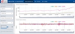 An app for Value at Risk (VaR).